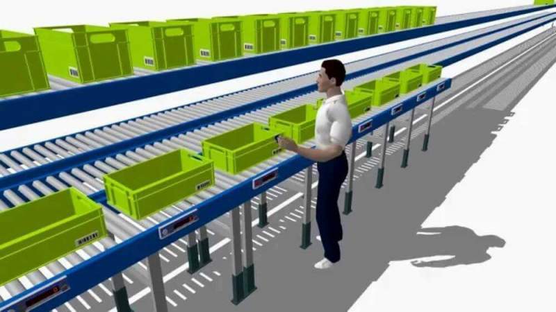 Какими бывают конвейерные системы автоматизации складов